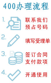 400電話辦理流程