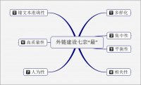 外鏈建設(shè)之七宗最