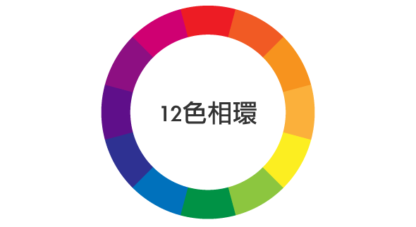 12色相環