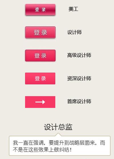 按鈕設計