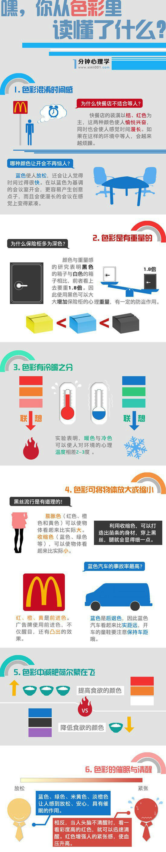 色彩心理學(xué)